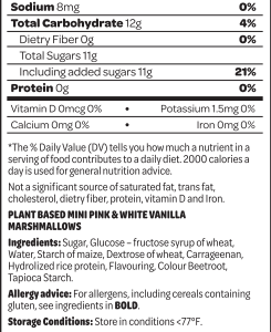 Nutritional Panel Mini Pink & Whites 100g